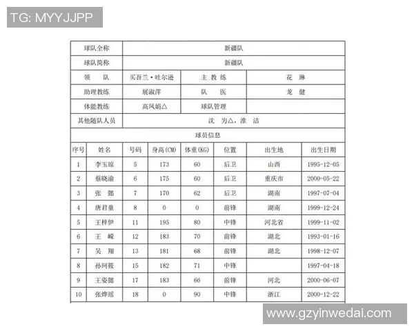 深圳篮球队与西安篮球队赛后复盘团队协作的成功与不足分析
